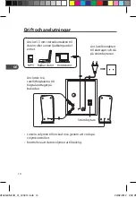 Preview for 14 page of Matsui MATLEGEND Instruction Manual