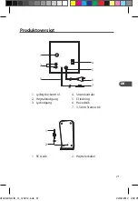 Preview for 21 page of Matsui MATLEGEND Instruction Manual