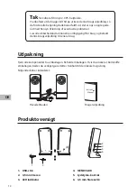 Предварительный просмотр 14 страницы Matsui MATMYTH Instruction Manual