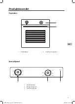 Preview for 31 page of Matsui MBCONX19E Instruction Manual