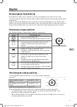 Preview for 39 page of Matsui MBCONX19E Instruction Manual