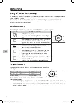 Preview for 46 page of Matsui MBCONX19E Instruction Manual