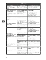 Preview for 94 page of Matsui MDWTT11E Installation Instructions Manual