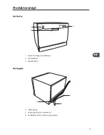 Preview for 101 page of Matsui MDWTT11E Installation Instructions Manual