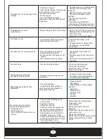 Preview for 7 page of Matsui mf654ewn Installation And Maintenance Instructions Manual