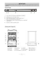 Предварительный просмотр 5 страницы Matsui MFI45 Instruction Manual