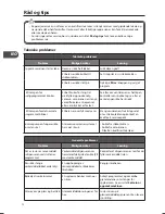 Preview for 72 page of Matsui MID60B12N Installation And Instruction Manual