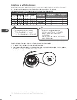 Preview for 90 page of Matsui MID60B12N Installation And Instruction Manual