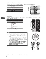 Preview for 94 page of Matsui MID60B12N Installation And Instruction Manual