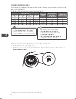 Preview for 118 page of Matsui MID60B12N Installation And Instruction Manual