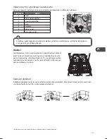 Preview for 121 page of Matsui MID60B12N Installation And Instruction Manual