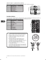 Preview for 122 page of Matsui MID60B12N Installation And Instruction Manual