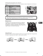 Preview for 149 page of Matsui MID60B12N Installation And Instruction Manual