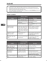 Preview for 156 page of Matsui MID60B12N Installation And Instruction Manual