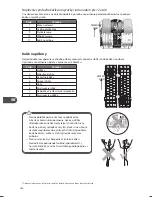 Preview for 206 page of Matsui MID60B12N Installation And Instruction Manual