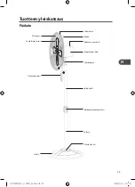 Предварительный просмотр 29 страницы Matsui MSF13SSRE Instruction Manual