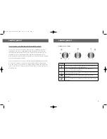 Preview for 4 page of Matsui MSP60SS User Manual