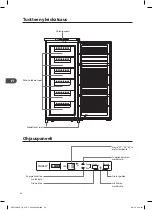 Предварительный просмотр 56 страницы Matsui MTF55W14E Instruction Manual