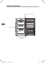 Предварительный просмотр 56 страницы Matsui MUF48W18e Instruction Manual