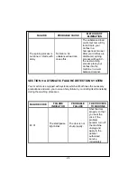 Preview for 25 page of Matsui MWM600E User Manual