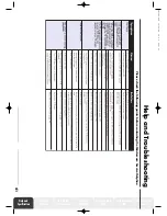 Предварительный просмотр 41 страницы Matsui VP9408 User Manual