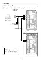 Preview for 14 page of Matsusada 35 Instruction Manual