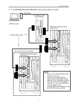 Preview for 17 page of Matsusada 35 Instruction Manual