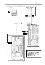 Preview for 21 page of Matsusada 35 Instruction Manual