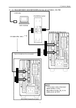 Preview for 23 page of Matsusada 35 Instruction Manual