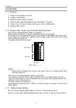 Preview for 24 page of Matsusada 35 Instruction Manual