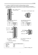 Preview for 29 page of Matsusada 35 Instruction Manual