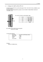 Preview for 31 page of Matsusada 35 Instruction Manual