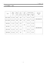 Preview for 14 page of Matsusada AMPS Series Instruction Manual