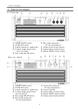 Preview for 15 page of Matsusada AMPS Series Instruction Manual