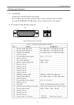 Предварительный просмотр 19 страницы Matsusada AUH Series Instruction Manual