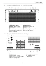 Предварительный просмотр 14 страницы Matsusada DOP Series Instruction Manual