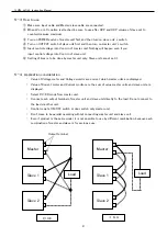 Предварительный просмотр 29 страницы Matsusada DOP Series Instruction Manual