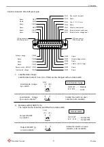 Preview for 13 page of Matsusada EJ Series Instruction Manual