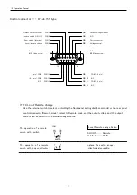 Предварительный просмотр 16 страницы Matsusada EPR Series Instruction Manual