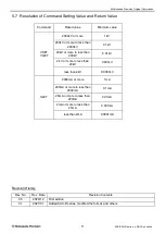 Предварительный просмотр 15 страницы Matsusada KAS Series Instruction Manual