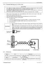 Preview for 32 page of Matsusada R4G Series Instruction Manual