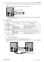 Preview for 39 page of Matsusada R4G Series Instruction Manual