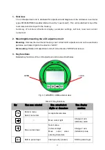 Предварительный просмотр 4 страницы Matsushima GRAPHIC COM4 Instruction Manual