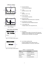 Предварительный просмотр 6 страницы Matsushima GRAPHIC COM4 Instruction Manual