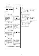 Предварительный просмотр 12 страницы Matsushima GRAPHIC COM4 Instruction Manual