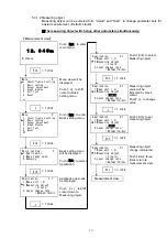 Предварительный просмотр 14 страницы Matsushima GRAPHIC COM4 Instruction Manual