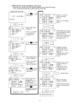 Предварительный просмотр 16 страницы Matsushima GRAPHIC COM4 Instruction Manual