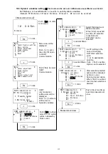 Предварительный просмотр 32 страницы Matsushima GRAPHIC COM4 Instruction Manual