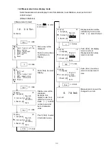 Предварительный просмотр 35 страницы Matsushima GRAPHIC COM4 Instruction Manual