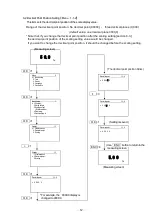 Preview for 13 page of Matsushima MSC-01 Instruction Manual